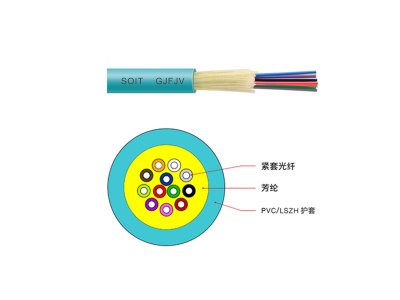 室内光纤-GJFJV系列